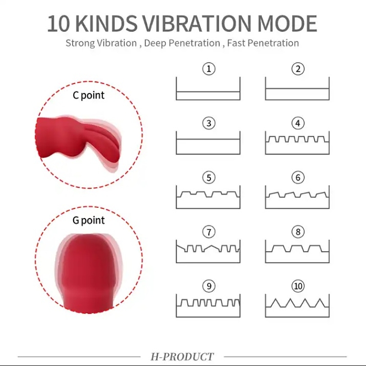 SMD Bunnie Hero, Rabbit Clitoral Stimulation and G Spot Vibrator 2-in1, Διπλός Δονητής με 10 Vibrating Modes, Red