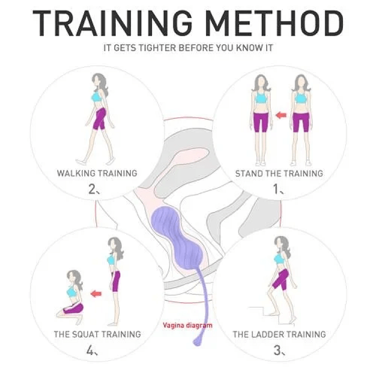 SMD Elysia Bleu, Silicone Kegel Training Balls, Κολπικές Μπάλες Εκγύμνασης από Σιλικόνη, Σετ των 3, Blue