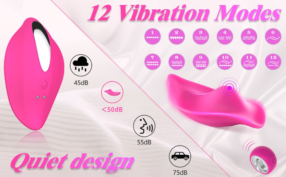 SMD Mini Wearable Clit Vibrator, Wireless Use with Controller, 12 Vibrating Modes, Pink