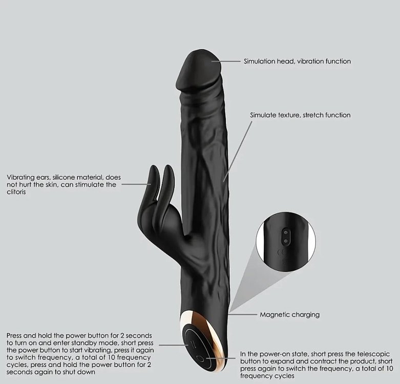 SMD Wet Dream, Rabbit Clitoral Stimulation and G Spot Vibrator 2-in1, Διπλός Δονητής με 10 Vibrating Modes 24.5cm, Black