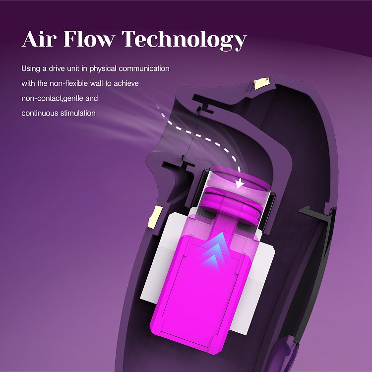 Tracy's Dog Flamingo S Clitoral Sucking Vibrator, 8 Intensities, Purple