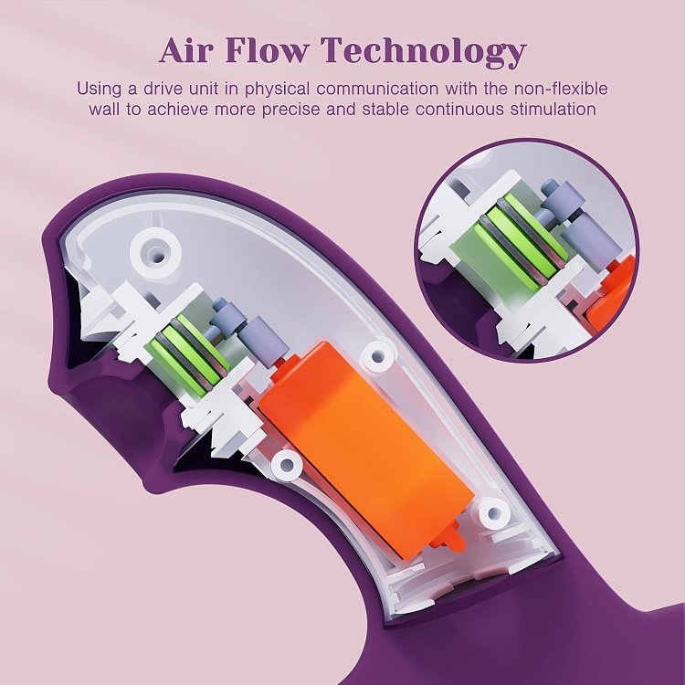 Tracy's Dog Beta Rabbit 3-in-1 Sucking Swing Vibrator, 3 Suction & 10 Vibration Modes, Purple