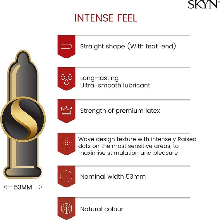 Skyn Intense Feel Προφυλακτικά χωρίς Λάτεξ 36τμχ