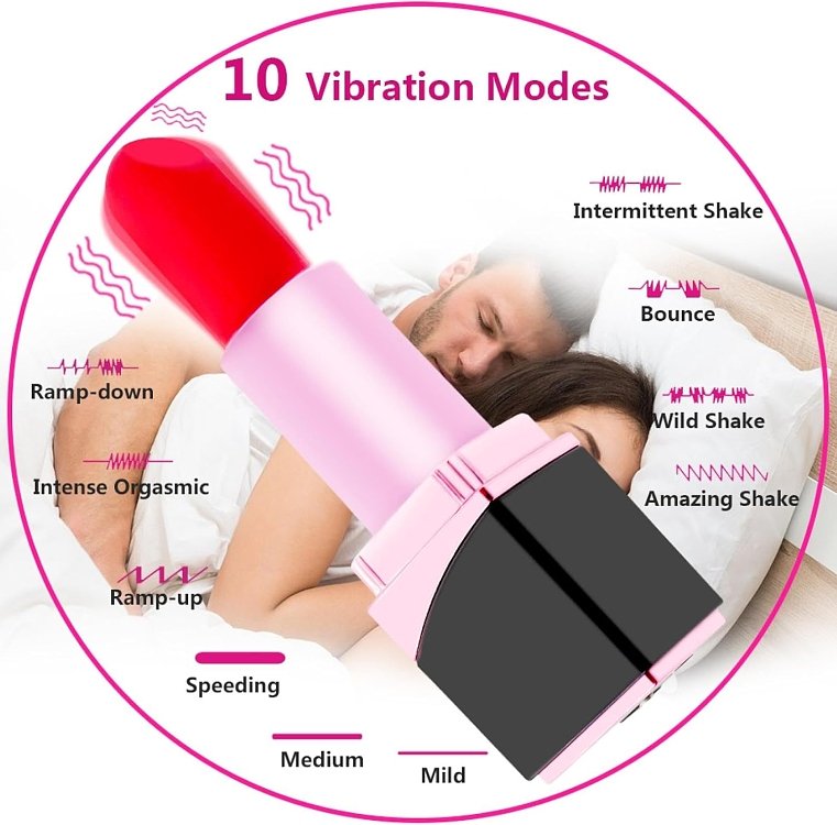 SMD Lipstick Stealthy Vibrator for Clitoral G-Spot & Anal Stimulation, Pocket Δονητής Κραγιόν με 10 Δονήσεις, Black/Red
