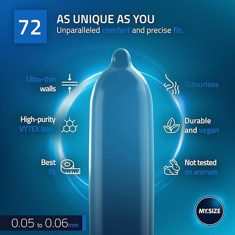 My Size Pro Προφυλακτικά 72mm, Size 8 XXL, 10τμχ