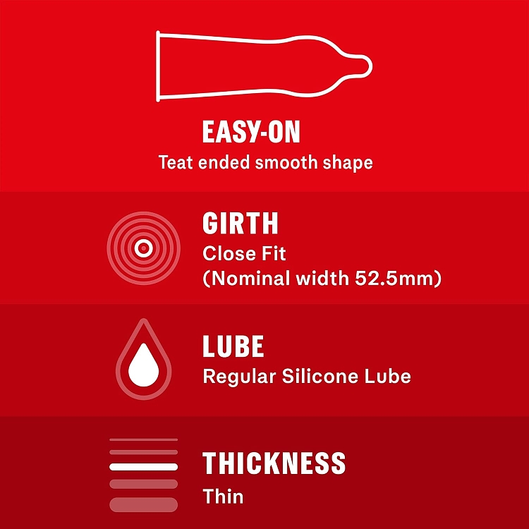 Durex Fetherlite Thin Condoms 12 pcs