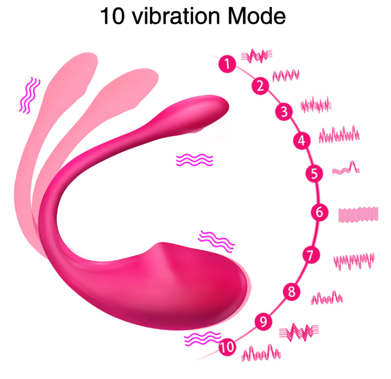 Mokko EVA App Controlled Vibrator for Couples, Ασύρματος Κλειτοριδικός Δονητής με Bluetooth για Ζευγάρια
