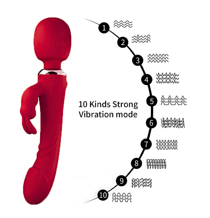 SMD LimitLess Wand Vibrator, 3-in1 Rabbit Ασύρματος Κλειτοριδικός δονητής & Realistic Dildo, Red