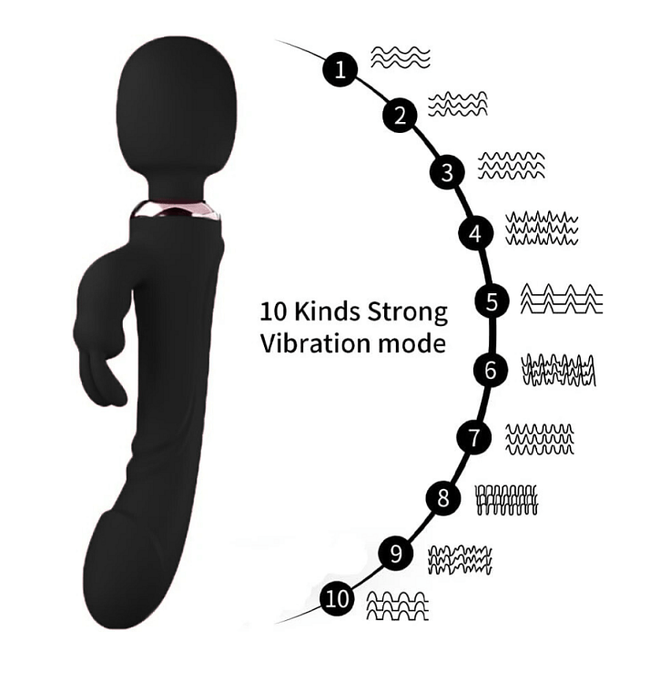 SMD LimitLess Wand Vibrator, 3-in1 Rabbit Ασύρματος Κλειτοριδικός δονητής & Realistic Dildo, Black