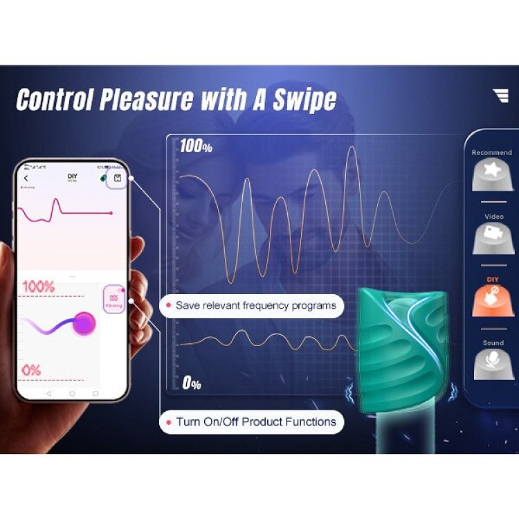SMD Arouser, Automatic Male Masturbator & Penis Training με APP, Green