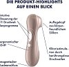 Satisfyer Pro 2 Next Generation, Αναρροφητής Αιδοίου με 11 Intensities, Rose Gold