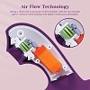 Tracy's Dog Beta Rabbit 3-in-1 Sucking Swing Vibrator, 3 Suction & 10 Vibration Modes, Purple